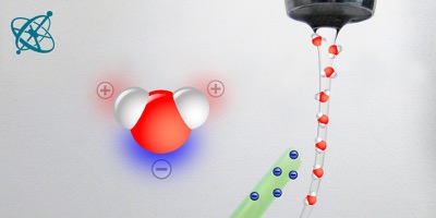 Ciensación experimento manos en la masa: Desviando el agua ( química, física, agua, momento de dipolo, electrostática, enlaces de hidrógeno, efecto triboeléctrico)