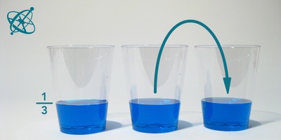 Ciensación experimento manos en la masa: Fracciones líquidas ( matemáticas, fracciones, agua)