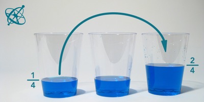 Ciensación experimento manos en la masa: Fracciones líquidas ( matemáticas, fracciones, agua)