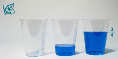 Ciensación experimento manos en la masa: Fracciones líquidas ( matemáticas, fracciones, agua)