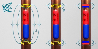 Ciensación experimento manos en la masa: Corriente de Foucault  ( física, electromagnetismo, corriente de Foucault)