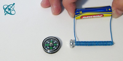 Ciensación experimento manos en la masa: Competencia electromagnética ( física, electromagnetismo, electricidad, magnetismo, formular experimentos)