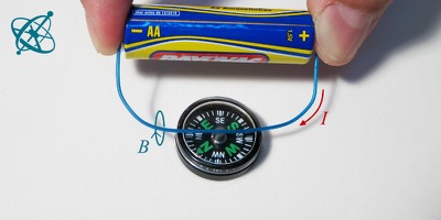 Ciensación experimento manos en la masa: El descubrimiento de Ørsted ( física, electromagnetismo, electricidad, magnetismo, fuerza de Lorentz)